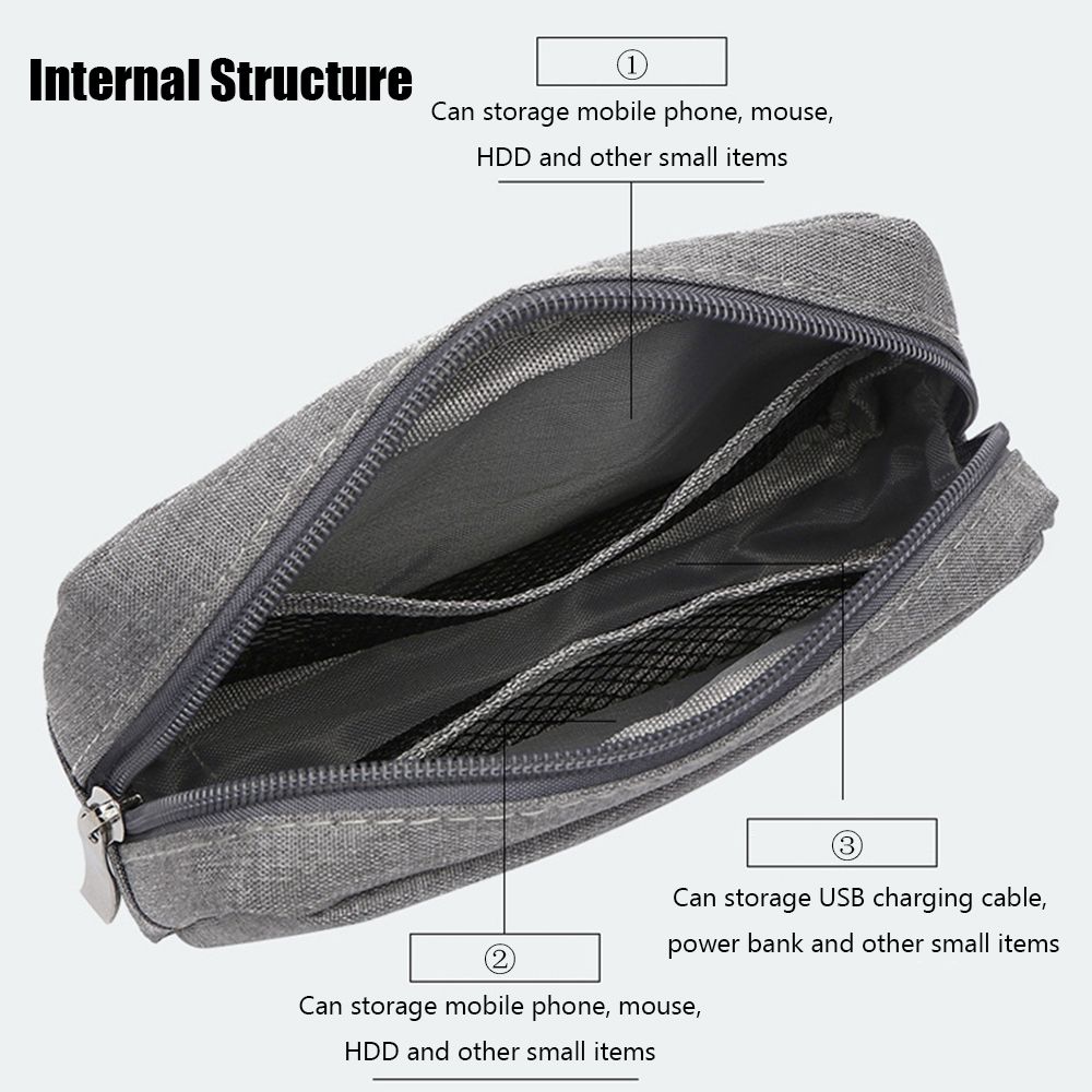 Organisateur de voyage, pochet - Travel Accessories Organizer Bag avis et prix