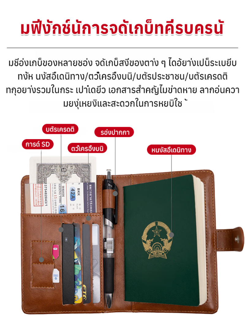 Portefeuille de voyage multifo - Travel Accessories Wallet avis et prix