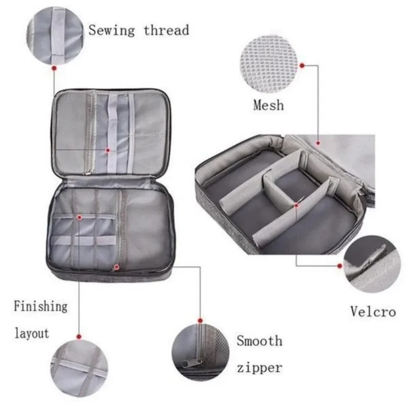 Organisateur d'électronique, é - Travel Accessories As Gifts avis et prix