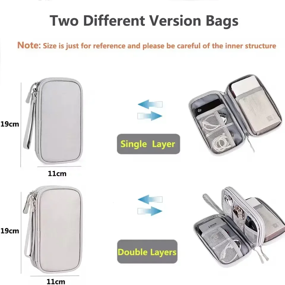 Sac de voyage pour câbles, poc - Travel Accessories Organizer Bag avis et prix